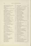 List of illustrations