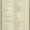 List of illustrations