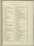 List of illustrations