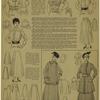 Waists, shirt-waists, jackets, and skirts, 1915