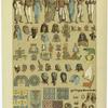Edad antigua -- trajes y adornos Egipcios