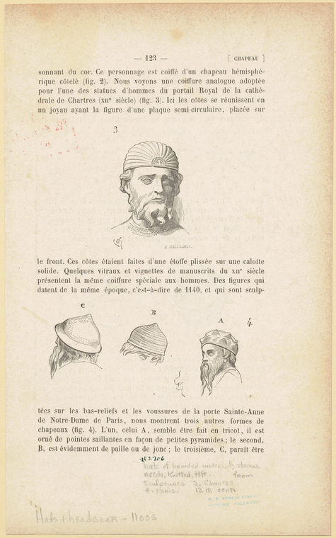 Hats of braided material; straw, reeds, knitted, felt, from sculptures ...