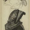 New styles of head-dresses ; Marie Stuart hood