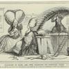 Fashions in hair, 1788 -- the Academie de Coiffure, Paris