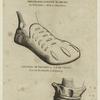 Soulier d'un seigneur allemand ; Chaussure de François II, roi de France ; Soulier-botitne d'un artisan allemand