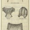 French pattern for chemise ; Corset-cover ; Flannel morning-jacket ; French pattern for chemise
