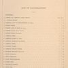 List of illustrations