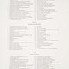 List of subjects