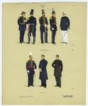 Brazilian military uniforms, 1889