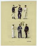 Brazilian military uniforms, 1884-1887