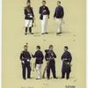 Brazilian military uniforms, 1883-1884