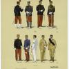 Brazilian military uniforms, 1908