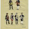 Brazilian military uniforms, 1765