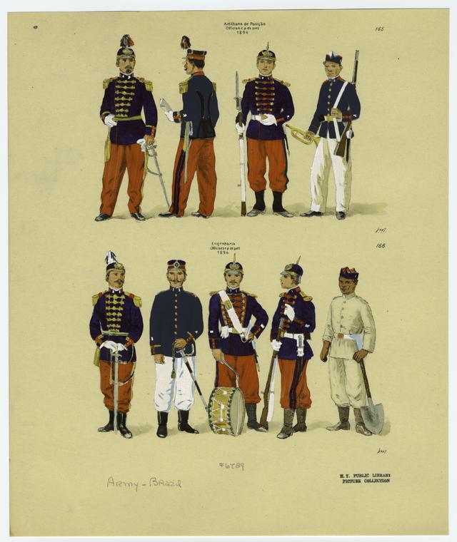 Brazilian military uniforms, 1894 - NYPL Digital Collections