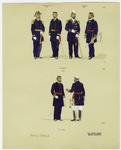 Brazilian military uniforms, 1880s