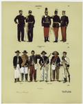 Brazilian military uniforms, 1896-1897