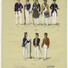 Brazilian military uniforms, 1800