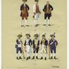 Brazilian military uniforms, 1798