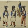 French military guards, 19th century
