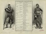 Liste des régiments envoyés en crimée par ordre de départ