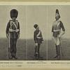 Types of guards, Great Britain, 1890s