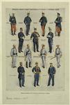 Spanish army and navy uniforms of the war with Spain. - 1898