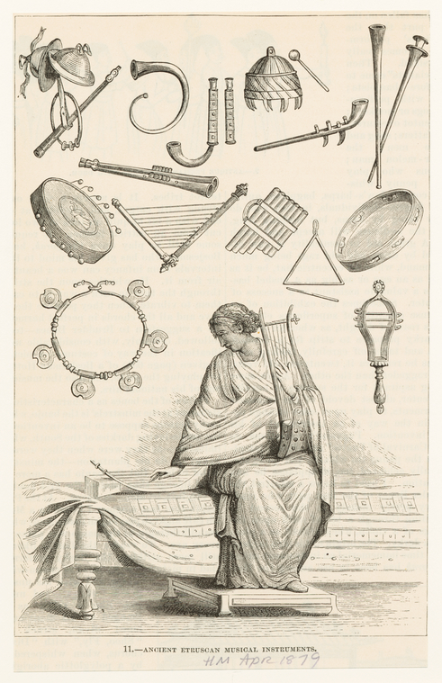 Ancient Etruscan musical instruments. - NYPL Digital Collections