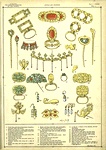 Jewels and trinkets