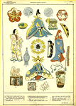 Ornaments, jewels,  trinkets