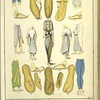 Shoes, skirts, aprons