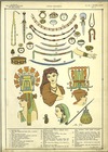 Index