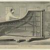 The Steinway grand pianoforte.