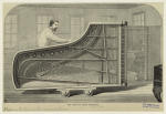 The Steinway grand pianoforte.