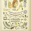 Jewels, adomments