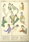 Index
