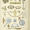 Adomments