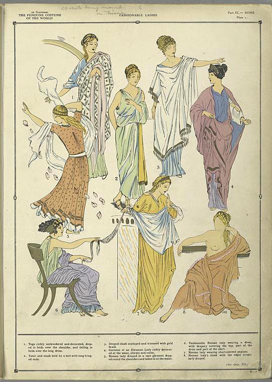 Fashionable ladies - NYPL Digital Collections