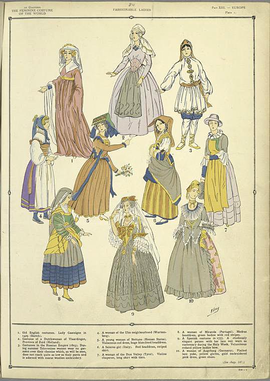 Fashionable ladies - NYPL Digital Collections