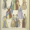 Fashionable ladies.