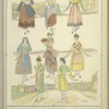 Skirts -- Embroideries