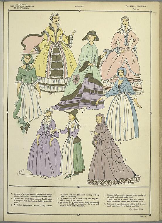 Dresses - NYPL Digital Collections