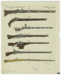 Rifles of the seventeenth century.