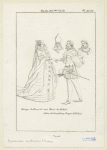 Mariage de Henri IV avec Marie de Medicis