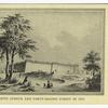 Fifth Avenue and Forty-second Street in 1850