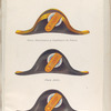 Sombreros apuntados