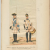 Soldat du régiment de Saze-Gotha (ancien de Prié) 1760. Tambour du régiment d'Arberg. 1770