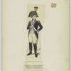 Officier de l'armée patriote régiment d'Anvers, nº 5