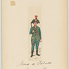 Armée de Talnets