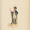 Voluntaires belges. 1791
