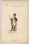 Voluntaires belges. 1791